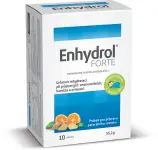 2783_ENHYDROL-FORTE-ZAZVOR+POM-CZ2205_A