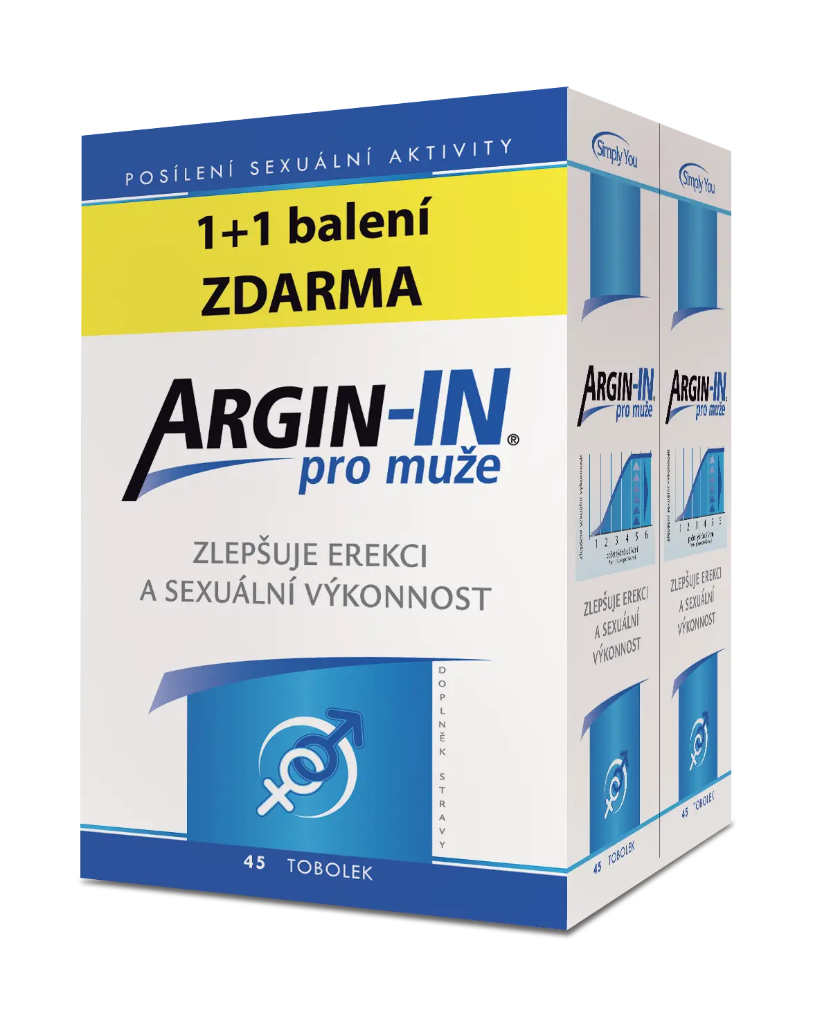 Simply You Pharmaceuticals Argin-IN pro muže tob.45 + Argin-IN tob.45 zdarma