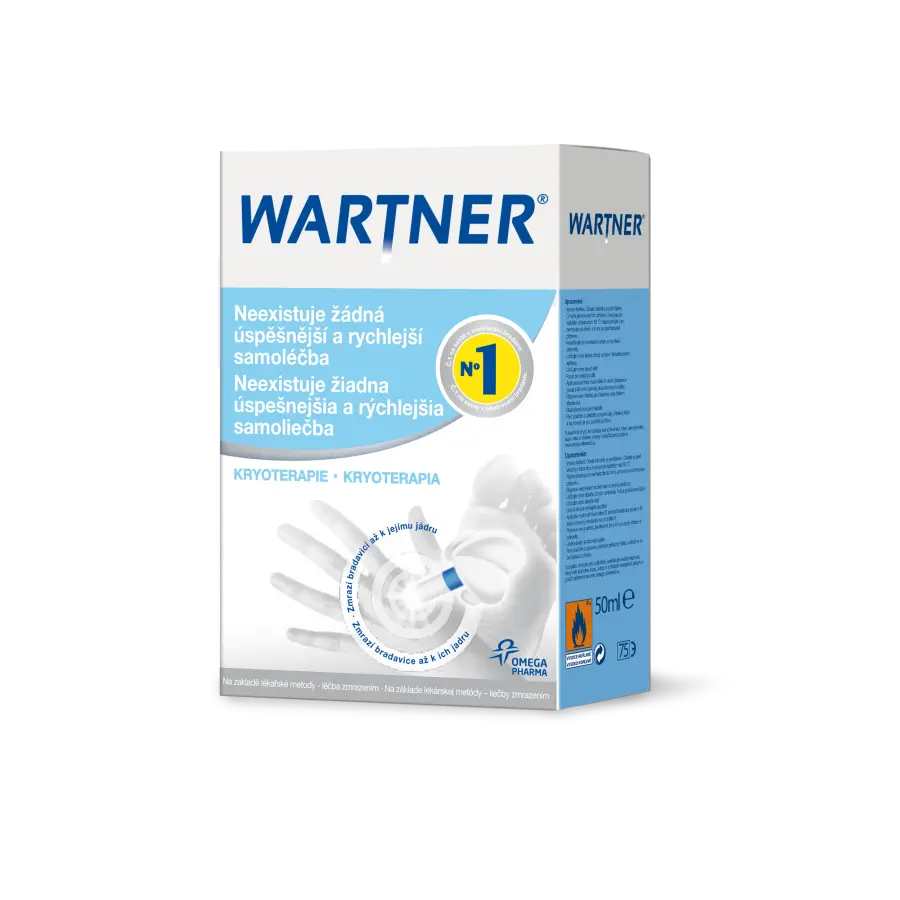 8168_WARTNER_2ND_GENERATION