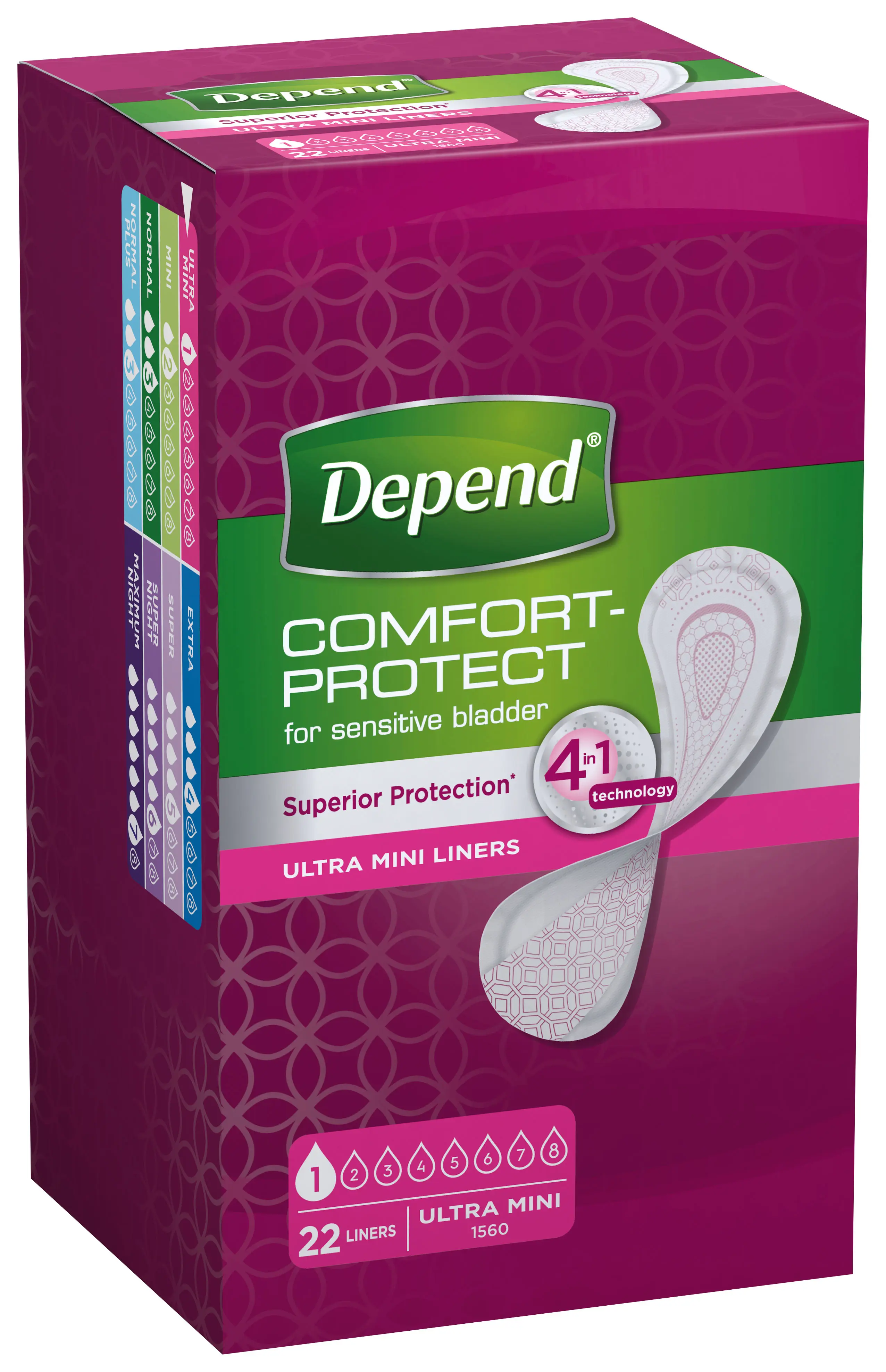 Depend Ultra Mini 22 ks